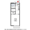 パナハイツ美園の間取り画像