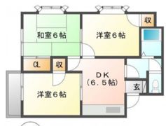 ルーミー富士37号館の間取り画像