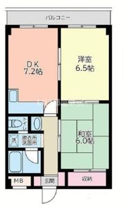 リバーサイド湘南の間取り画像