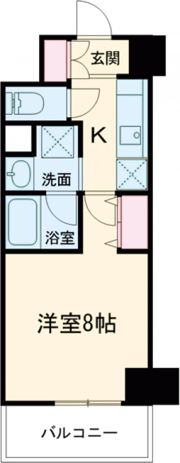 S-FORT新潟白山公園の間取り画像