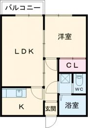 ラルジュ岡町の間取り画像