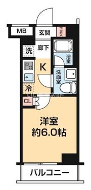 SQUARE CITY TSURUMI RIVERSIDEの間取り画像
