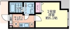 Avelの間取り画像