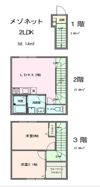 Cosmo Villa Nerimaの間取り画像