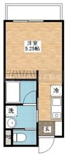 Signpost弥生Ⅱの間取り画像