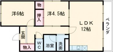 喜多山ハイツの間取り画像