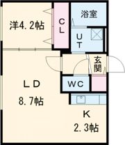 グラシアス千歳Ⅱ(Gracias千歳Ⅱ)の間取り画像