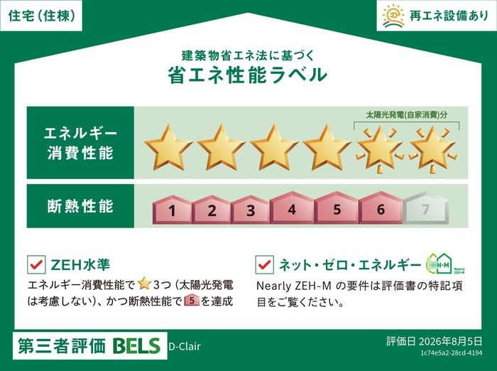 省エネラベル