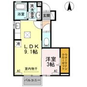 グリーンヒル エコーの間取り画像
