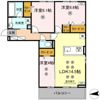 D-ROOM中原東Ⅱの間取り画像