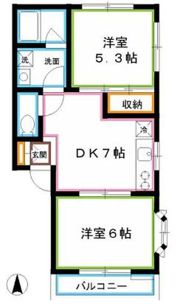 グリーンハイムの間取り画像