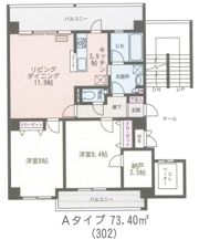サザンフラット(住居）の間取り画像