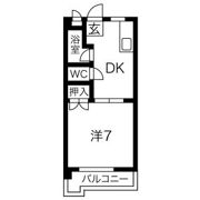 七福マンションの間取り画像
