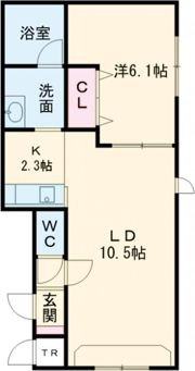 プレジールの間取り画像