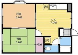 クロノス古淵Southの間取り画像