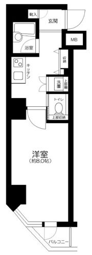 プレスト・アイディ秋葉原の間取り画像