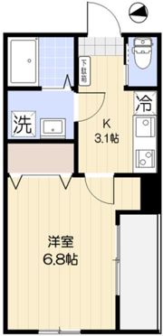 MELDIA小手指の間取り画像