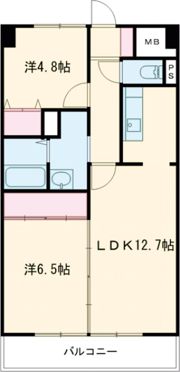リバーサイド25の間取り画像