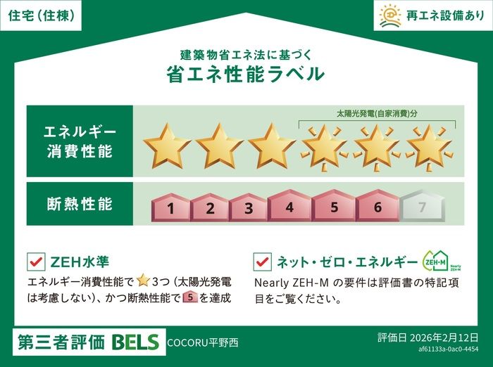 省エネラベル