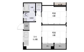 TKマンションの間取り画像
