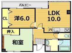 前川田ビルの間取り画像