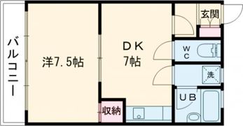 モーメント福井の間取り画像