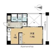 アメニックス大手町の間取り画像