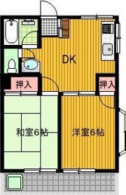 タンデムマンションの間取り画像