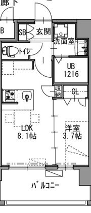 S-RESIDENCE渡辺通ascentの間取り画像