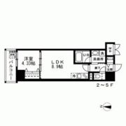 LA BELJOUR 錦糸町の間取り画像