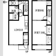 Maison de Foret Ⅱの間取り画像
