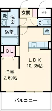skyward mounTain residence（スカイワードマウンテンレジデンス）の間取り画像