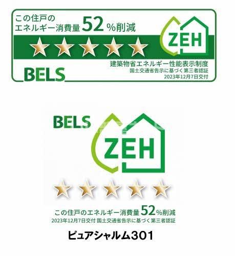 省エネラベル