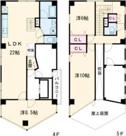 NOBSON西新町駅前の間取り画像