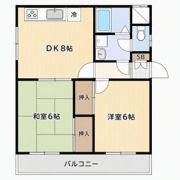 第二グリーンハイツの間取り画像