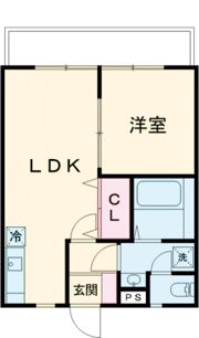 Signpost UKの間取り画像