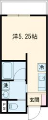 Signpost弥生Ⅱの間取り画像