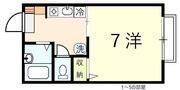 ディアスSSSの間取り画像