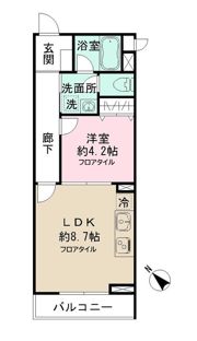リーブルプレーヌ松戸の間取り画像