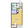 パルテノンの間取り画像