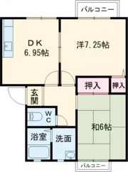 Nミレニアムの間取り画像
