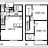 Gute Launeの間取り画像