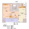 S-RESIDENCE千種belvia TOWER(べルヴィアタワー) 10月27日(火)内覧会実施の間取り画像
