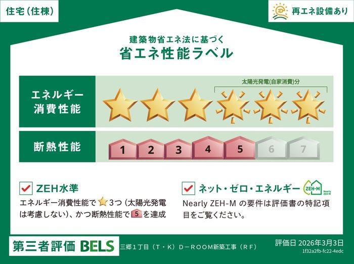 省エネラベル