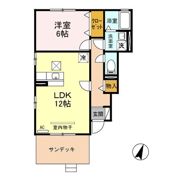 ヴューテラス Bの間取り画像