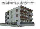 D-Nonetの外観