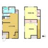 ロハス・オマージュの間取り画像