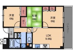 セーヌ東岸和田の間取り画像