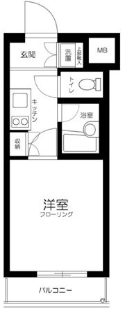 ルーブル西荻窪の間取り画像