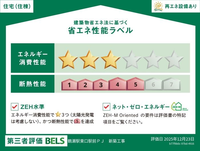 省エネラベル